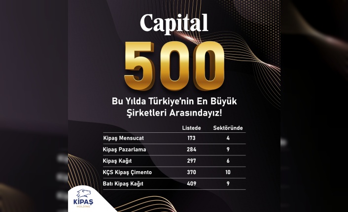 KİPAŞ Holding Capital 500’de 5 şirketiyle yer aldı